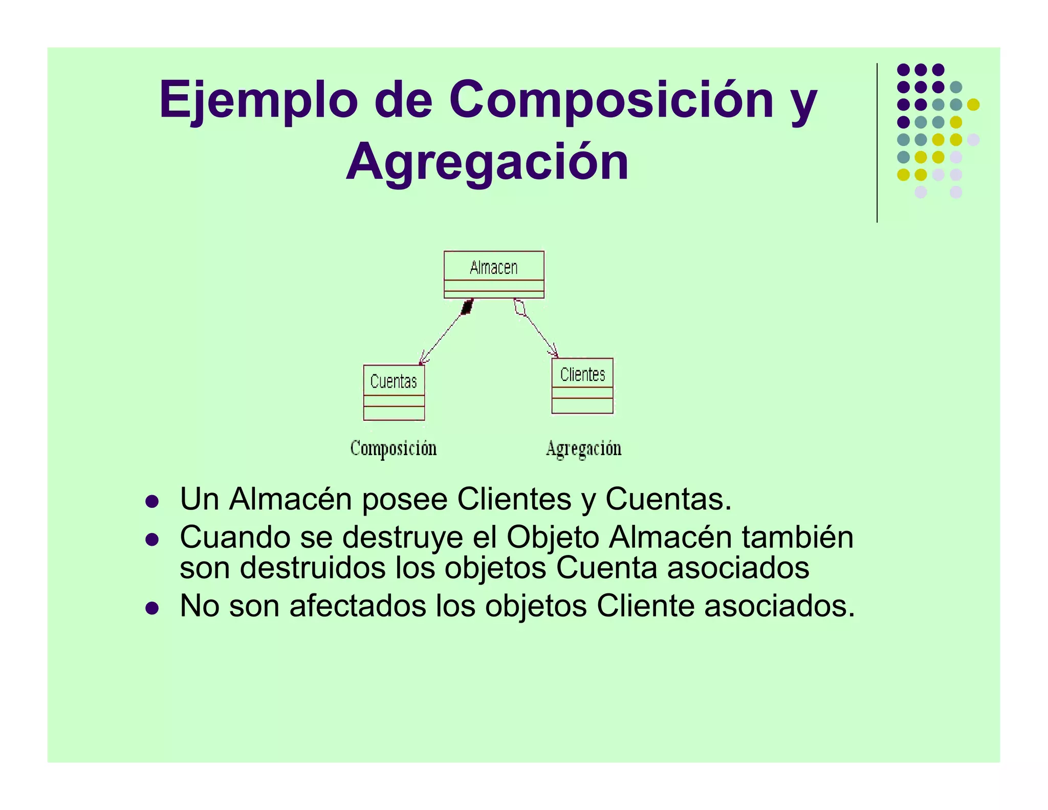 Ejemplo de Composición y
       Agregación




   Un Almacén posee Clientes y Cuentas.
   Cuando se destruye el Objeto Almacén también
    son destruidos los objetos Cuenta asociados
   No son afectados los objetos Cliente asociados.
 