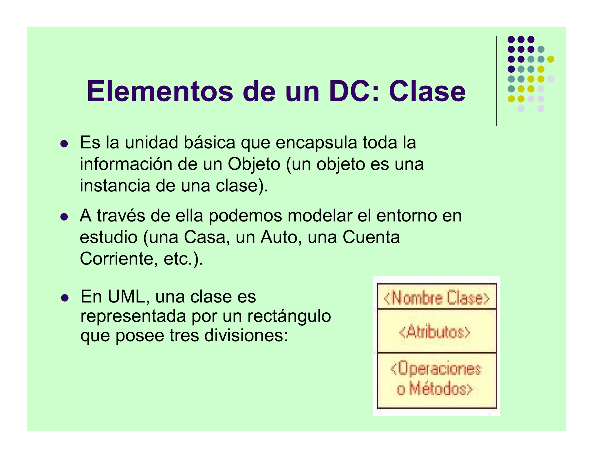 Elementos de un DC: Clase
   Es la unidad básica que encapsula toda la
    información de un Objeto (un objeto es una
    instancia de una clase).
   A través de ella podemos modelar el entorno en
    estudio (una Casa, un Auto, una Cuenta
    Corriente, etc.).

   En UML, una clase es
    representada por un rectángulo
    que posee tres divisiones:
 