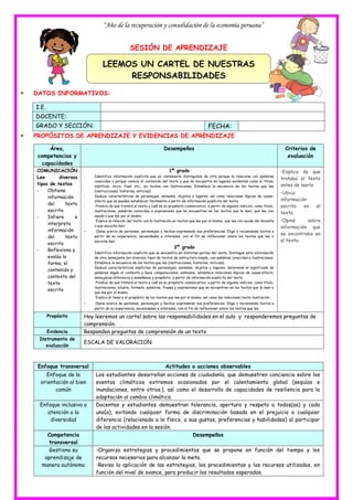 U1 S3 SESION D1 COM LEEMOS UN CARTEL DE RESPONSABILIDADES.docx