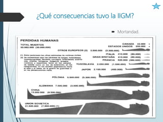¿Qué consecuencias tuvo la IIGM?
 Mortandad.
 
