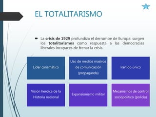 EL TOTALITARISMO
 La crisis de 1929 profundiza el derrumbe de Europa: surgen
los totalitarismos como respuesta a las democracias
liberales incapaces de frenar la crisis.
Líder carismático
Uso de medios masivos
de comunicación
(propaganda)
Partido único
Visión heroica de la
Historia nacional
Expansionismo militar
Mecanismos de control
sociopolítico (policía)
 