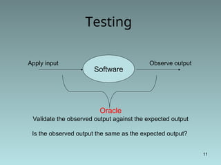 U 1 Software Testing Principles.pptEEEEEEEEEEEEEEEEEEE | PPT