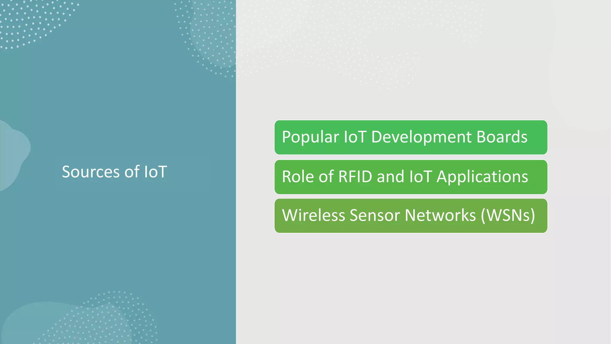 Sources of IoT
Popular IoT Development Boards
Role of RFID and IoT Applications
Wireless Sensor Networks (WSNs)
