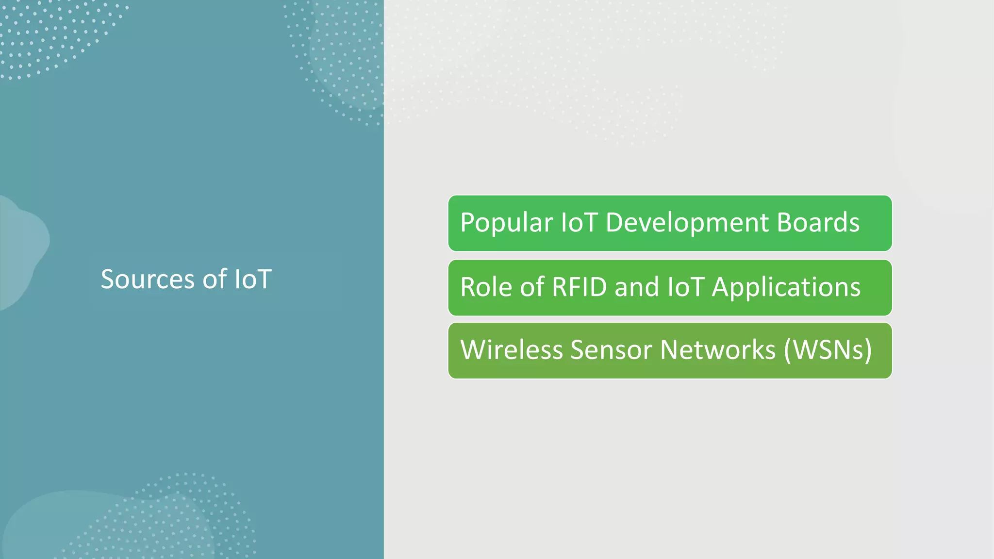 Sources of IoT
Popular IoT Development Boards
Role of RFID and IoT Applications
Wireless Sensor Networks (WSNs)