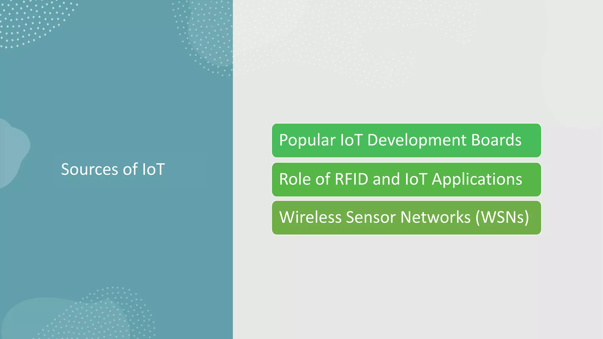 Sources of IoT
Popular IoT Development Boards
Role of RFID and IoT Applications
Wireless Sensor Networks (WSNs)