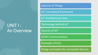 UNIT I :
An Overview
Internet of Things
IoT Conceptual framework
IoT Architectural view
Technology behind IoT
Sources of IoT
M2M Communication
Examples of IoTs
Design principles for connected devices
 