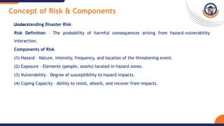 Comprehensive Understanding of Disaster Management: Concepts, Risks ...