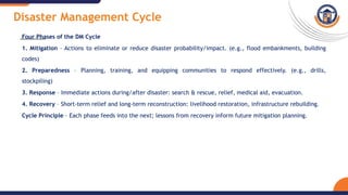 Disaster Management Cycle
Four Phases of the DM Cycle
1. Mitigation – Actions to eliminate or reduce disaster probability/impact. (e.g., flood embankments, building
codes)
2. Preparedness – Planning, training, and equipping communities to respond effectively. (e.g., drills,
stockpiling)
3. Response – Immediate actions during/after disaster: search & rescue, relief, medical aid, evacuation.
4. Recovery – Short-term relief and long-term reconstruction: livelihood restoration, infrastructure rebuilding.
Cycle Principle – Each phase feeds into the next; lessons from recovery inform future mitigation planning.
 