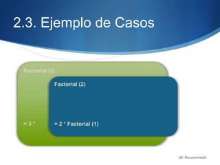 2.3. Ejemplo de Casos




                        U2. Recursividad.
 