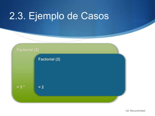 2.3. Ejemplo de Casos




                        U2. Recursividad.
 