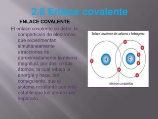 2.8 Enlace covalente
     ENLACE COVALENTE
El enlace covalente se debe la
    compartición de electrones
    que experimentan
    simultáneamente
    atracciones de
    aproximadamente la misma
    magnitud, por dos o más
    átomos, la cual rebaja la
    energía y hace, por
    consiguiente, que el
    sistema resultante sea más
    estable que los átomos por
    separado.
 