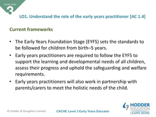 CACHE Level 3 Early Years Educator© Hodder & Stoughton Limited
• The Early Years Foundation Stage (EYFS) sets the standards to
be followed for children from birth–5 years.
• Early years practitioners are required to follow the EYFS to
support the learning and developmental needs of all children,
assess their progress and uphold the safeguarding and welfare
requirements.
• Early years practitioners will also work in partnership with
parents/carers to meet the holistic needs of the child.
Current frameworks
LO1. Understand the role of the early years practitioner [AC 1.4]
 