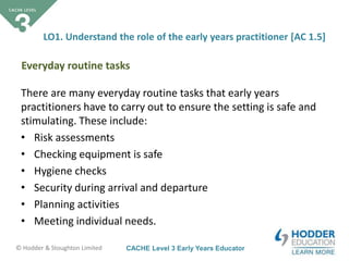 CACHE Level 3 Early Years Educator© Hodder & Stoughton Limited
There are many everyday routine tasks that early years
practitioners have to carry out to ensure the setting is safe and
stimulating. These include:
• Risk assessments
• Checking equipment is safe
• Hygiene checks
• Security during arrival and departure
• Planning activities
• Meeting individual needs.
Everyday routine tasks
LO1. Understand the role of the early years practitioner [AC 1.5]
 