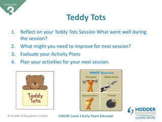 CACHE Level 3 Early Years Educator© Hodder & Stoughton Limited
Teddy Tots
1. Reflect on your Teddy Tots Session What went well during
the session?
2. What might you need to improve for next session?
3. Evaluate your Activity Plans
4. Plan your activities for your next session.
 