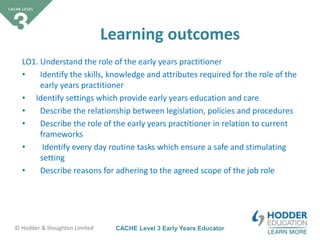 CACHE Level 3 Early Years Educator© Hodder & Stoughton Limited
Learning outcomes
LO1. Understand the role of the early years practitioner
• Identify the skills, knowledge and attributes required for the role of the
early years practitioner
• Identify settings which provide early years education and care
• Describe the relationship between legislation, policies and procedures
• Describe the role of the early years practitioner in relation to current
frameworks
• Identify every day routine tasks which ensure a safe and stimulating
setting
• Describe reasons for adhering to the agreed scope of the job role
 