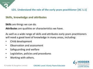 CACHE Level 3 Early Years Educator© Hodder & Stoughton Limited
Skills are things we can do.
Attributes are qualities or characteristics we have.
As well as a wide range of skills and attributes early years practitioners
will need a good level of knowledge in many areas, including:
• Child development
• Observation and assessment
• Safeguarding and welfare
• Legislation, policies and procedures
• Working with others.
Skills, knowledge and attributes
LO1. Understand the role of the early years practitioner [AC 1.1]
 