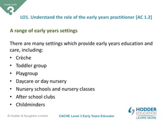 CACHE Level 3 Early Years Educator© Hodder & Stoughton Limited
There are many settings which provide early years education and
care, including:
• Crèche
• Toddler group
• Playgroup
• Daycare or day nursery
• Nursery schools and nursery classes
• After school clubs
• Childminders
A range of early years settings
LO1. Understand the role of the early years practitioner [AC 1.2]
 