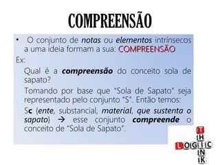 COMPREENSÃO
• O conjunto de notas ou elementos intrínsecos
a uma ideia formam a sua: COMPREENSÃOCOMPREENSÃO
Ex:
Qual é a compreensão do conceito sola de
sapato?
Tomando por base que “Sola de Sapato” seja
representado pelo conjunto “S”. Então temos:
Sc {ente, substancial, material, que sustenta o
sapato}  esse conjunto compreende o
conceito de “Sola de Sapato”.
 