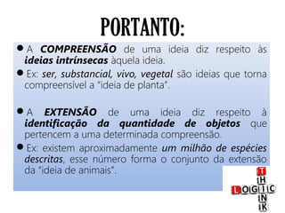 PORTANTO:
A COMPREENSÃO de uma ideia diz respeito às
ideias intrínsecas àquela ideia.
Ex: ser, substancial, vivo, vegetal são ideias que torna
compreensível a “ideia de planta”.
A EXTENSÃO de uma ideia diz respeito à
identificação da quantidade de objetos que
pertencem a uma determinada compreensão.
Ex: existem aproximadamente um milhão de espécies
descritas, esse número forma o conjunto da extensão
da “ideia de animais”.
 