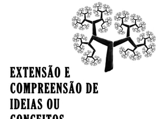 EXTENSÃO E
COMPREENSÃO DE
IDEIAS OU
 