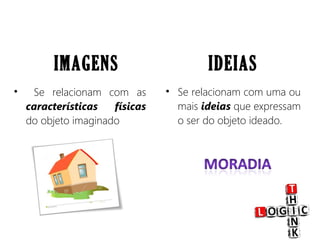 • Se relacionam com as
características físicas
do objeto imaginado
• Se relacionam com uma ou
mais ideias que expressam
o ser do objeto ideado.
IMAGENS IDEIAS
 