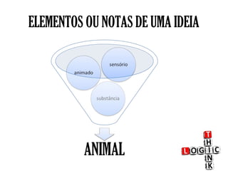 ELEMENTOS OU NOTAS DE UMA IDEIA
 