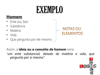 EXEMPLO
Homem
• Ente (ou Ser)
• Substância
• Matéria
• Vida
• Que pergunta por ele mesmo
Assim, a ideia ou o conceito de homem seria:
“um ente substancial, dotado de matéria e vida, que
pergunta por si mesmo”.
 