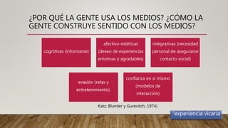 ¿POR QUÉ LA GENTE USA LOS MEDIOS? ¿CÓMO LA
GENTE CONSTRUYE SENTIDO CON LOS MEDIOS?
“experiencia vicaria”
cognitivas (informarse)
afectivo-estéticas
(deseo de experiencias
emotivas y agradables)
integrativas (necesidad
personal de asegurarse
contacto social)
evasión (relax y
entretenimiento).
confianza en sí mismo
(modelos de
interacción)
Katz, Blumler y Gurevitch, 1974)
 