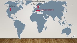 Psicología Freudiana
Conductismo
Constructivismo
Estructuralismo
 