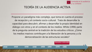 TEORÍA DE LA AUDIENCIA ACTIVA
Propone un paradigma más complejo, que toma en cuenta el proceso
de recepción y el contexto socio-cultural. Trata de desarrollar la
capacidad para descubrir, afirmar y desarrollar la propia identidad en
diálogo con otros y en el contexto de los medios. White (1996) parte
de la pregunta central en la tradición de los estudios críticos: ¿Cómo
los medios masivos contribuyen a la liberación de la persona y a la
democratización de las estructuras sociales?
Centrada en la audiencia
y su contexto
1910 1920 1930 1940 1950 1960 1970 1980
Estudios culturales
 