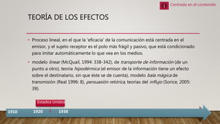 TEORÍA DE LOS EFECTOS
• Proceso lineal, en el que la 'eficacia' de la comunicación está centrada en el
emisor, y el sujeto receptor es el polo más frágil y pasivo, que está condicionado
para imitar automáticamente lo que vea en los medios.
• modelo linear (McQuail, 1994: 338-342), de transporte de información (de un
punto a otro), teoría hipodérmica (el emisor de la información tiene un efecto
sobre el destinatario, sin que éste se de cuenta), modelo bala mágica de
transmisión (Real 1996: 8), persuasión retórica, teorías del influjo (Sorice, 2005:
39).
1910 1920 1930
Estados Unidos
Centrada en el contenido
 