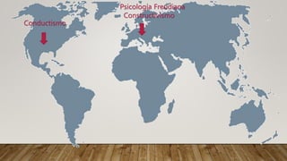 Psicología Freudiana
Conductismo
Constructivismo
 