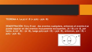 TEOREMA 4. La p( A  B )= p(A) – p(AB)
DEMOSTRACIÓN: Si A y B son dos eventos cualquiera, entonces el evento A se
puede separar en dos eventos mutuamente excluyentes, (A  B) y AB, por
tanto, A=(A  B)∪(AB), luego p(A)=p(A  B) + p(AB), entonces, p(A  B) =
p(A) – p(AB).
 