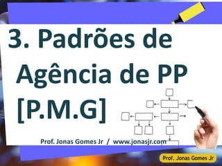 3. Padrões de
Agência de PP
[P.M.G]
Prof. Jonas Gomes Jr / www.jonasjr.com
 