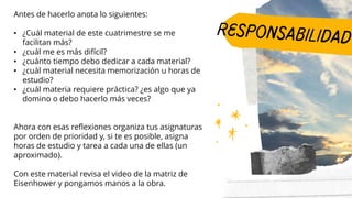 Antes de hacerlo anota lo siguientes:
• ¿Cuál material de este cuatrimestre se me
facilitan más?
• ¿cuál me es más difícil?
• ¿cuánto tiempo debo dedicar a cada material?
• ¿cuál material necesita memorización u horas de
estudio?
• ¿cuál materia requiere práctica? ¿es algo que ya
domino o debo hacerlo más veces?
Ahora con esas reflexiones organiza tus asignaturas
por orden de prioridad y, si te es posible, asigna
horas de estudio y tarea a cada una de ellas (un
aproximado).
Con este material revisa el video de la matriz de
Eisenhower y pongamos manos a la obra.
 