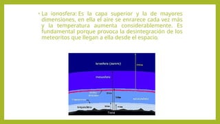 • La ionosfera: Es la capa superior y la de mayores
dimensiones, en ella el aire se enrarece cada vez más
y la temperatura aumenta considerablemente. Es
fundamental porque provoca la desintegración de los
meteoritos que llegan a ella desde el espacio.
 