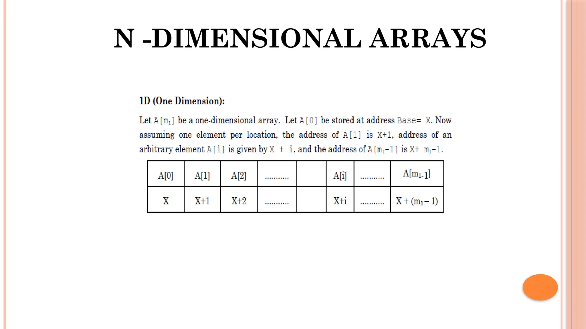 N -DIMENSIONAL ARRAYS 