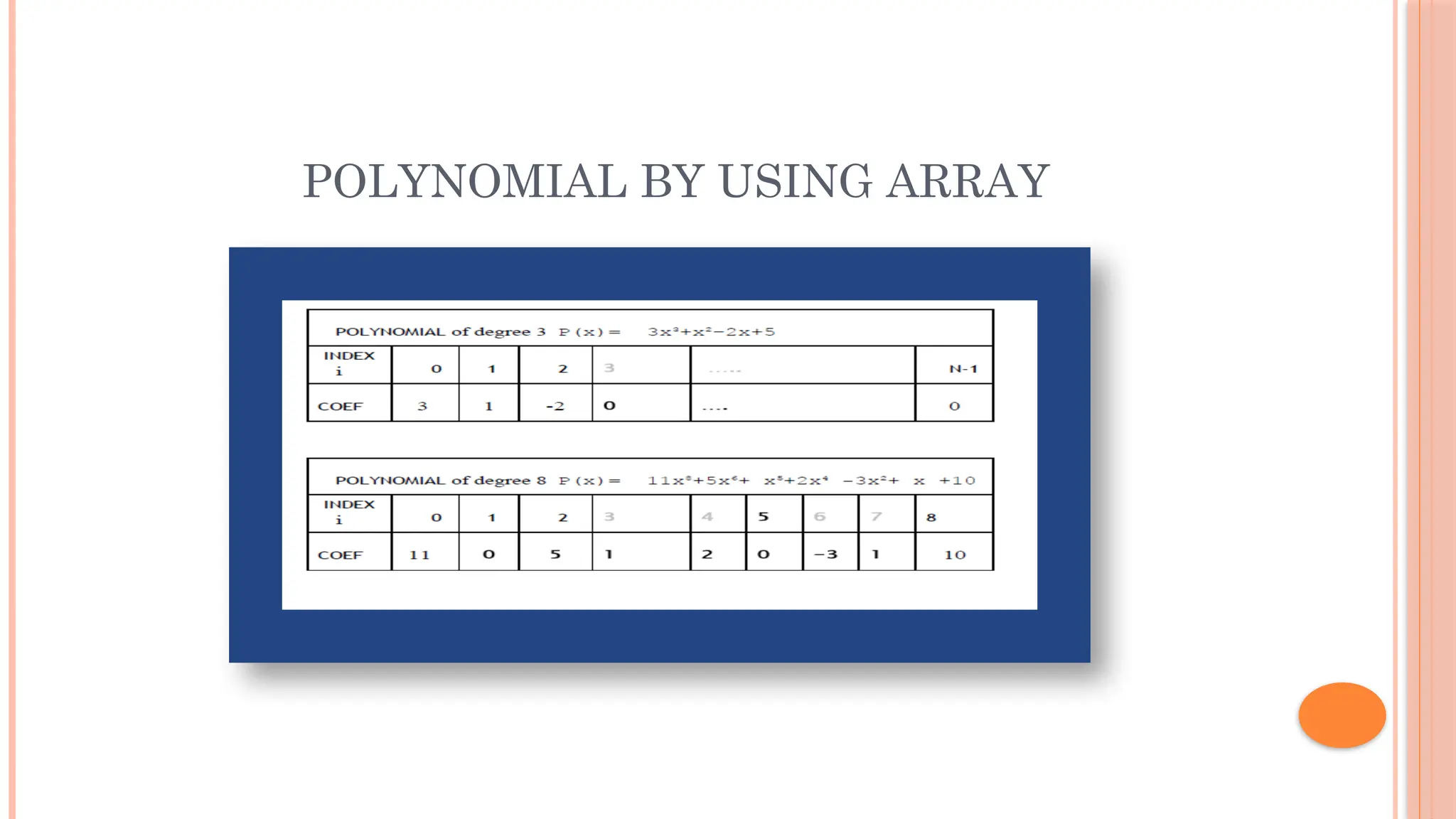 POLYNOMIAL BY USING ARRAY 