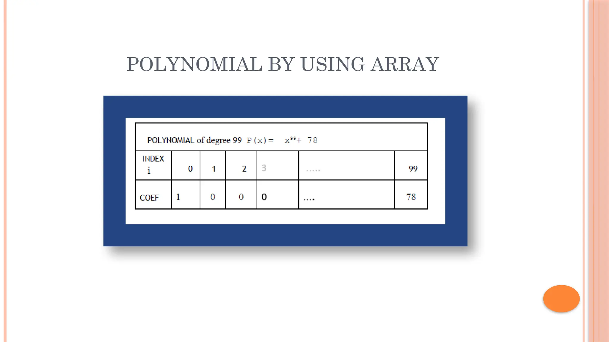 POLYNOMIAL BY USING ARRAY 