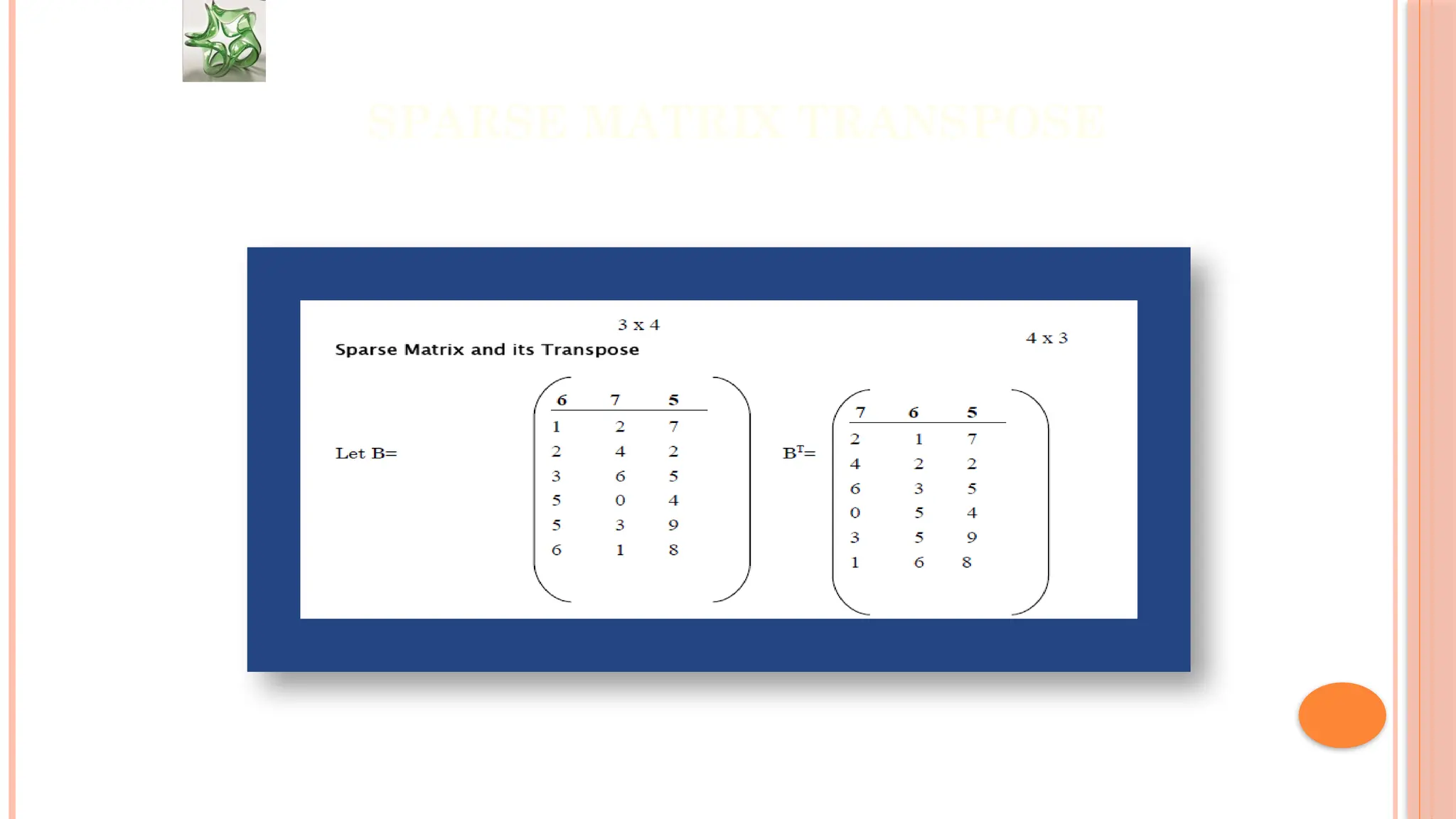 SPARSE MATRIX TRANSPOSE 