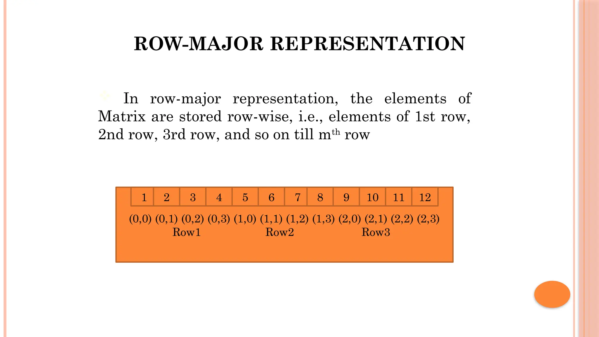 ROW-MAJOR REPRESENTATION  In row-major representation, the elements of Matrix are stored row-wise, i.e., elements of 1st row, 2nd row, 3rd row, and so on till mth row (0,0) (0,1) (0,2) (0,3) (1,0) (1,1) (1,2) (1,3) (2,0) (2,1) (2,2) (2,3) Row1 Row2 Row3 1 2 3 4 5 6 7 8 9 10 11 12 