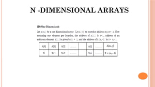 N -DIMENSIONAL ARRAYS
 