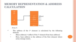 MEMORY REPRESENTATION & ADDRESS
CALCULATION
A0
A1
.
.
.
Ai
.
An-1
a i
ai+1
ai+2
:
:
an-1
X(Base)
X+1
X+2
X+(n-1)
Array A
 The address of the ith
element is calculated by the following
formula
• (Base address) + (offset of the ith
element from base address)
• Here, base address is the address of the first element where
array storage starts.
 