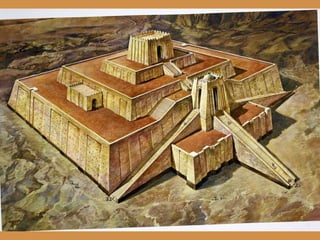 U2. Mundo antiguo, Mesopotamia y Egipto (AHAC) | PPTX