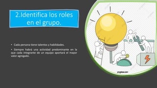2.Identifica los roles
en el grupo.
• Cada persona tiene talentos y habilidades.
• Siempre habrá una actividad predominante en la
que cada integrante de un equipo aportará el mayor
valor agregado.
 
