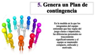 5. Genera un Plan de
contingencia
En la medida en la que los
integrantes del equipo
entiendan que hay reglas del
juego claras e imparciales,
las diferencias personales no
trascenderán
significativamente y el
equipo se mantendrá
compacto, enfocado y
motivado.
 