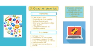 3. Otras herramientas
• Crear videos cortos
• Debatir temas de actualidad
• Realizar clases en vivo
• Tener una respuesta inmediata
• Jugar quizzes
• Compartir materiales en
formatos diversos.
• Participar en foros
• Conformación de comunidades
acorde a sus intereses o afinidad.
• Carga de múltiples tipos de archivos
• Videos en tiempo real.
• Compartir archivos de diferente
formato
Profesores:
Estudiantes:
Grupo de personas
conectadas por
amistad, parentesco
o afinidad de
intereses.
 