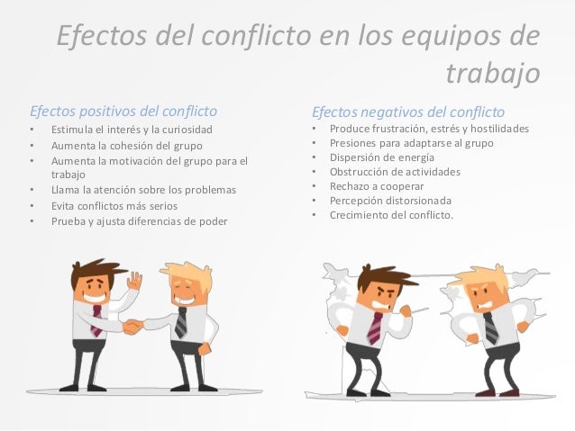 El conflicto y los equipos de trabajo