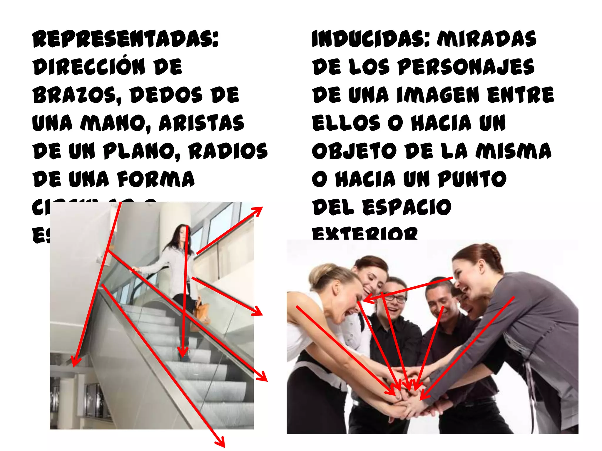 Representadas:        Inducidas: miradas
dirección de          de los personajes
brazos, dedos de      de una imagen entre
una mano, aristas     ellos o hacia un
de un plano, radios   objeto de la misma
de una forma          o hacia un punto
circular o            del espacio
estrellada            exterior
 