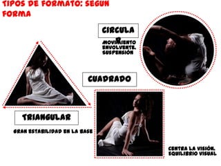 Tipos de formato: según
forma
                                Circula
                                    r
                                Movimiento
                                envolvente.
                                Suspensión



                           Cuadrado



    Triangular
  Gran estabilidad en la base


                                              Centra la visión.
                                              Equilibrio visual
 